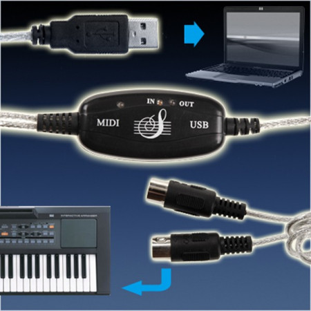 CAVO ADATTORE Interfase doble MIDI / USB para teclados y similares