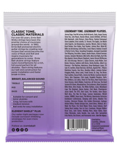 ERNIE BALL 2327 Encordado para Ukelele low G 2