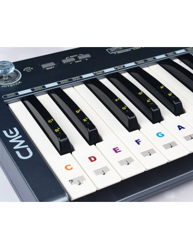 GUITTO GFM-02 Guias de notas para teclados electronicos y pianos