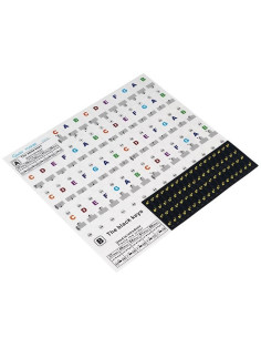 GUITTO GFM-02 Guias de notas para teclados electronicos y pianos