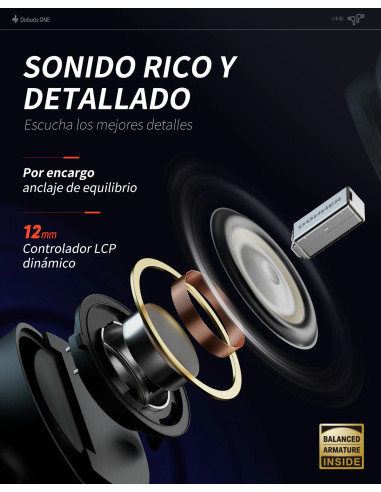 Audífonos Inalámbricos Donner Dobuds ONE EC6519 con ANC, ENC y 32h de Batería