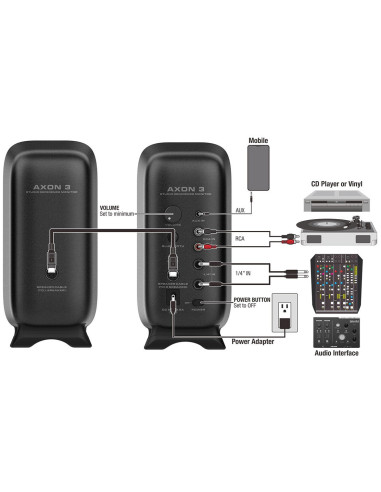 NUX AXON 3 NFM-03 Set de monitores de estudio con maleta