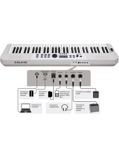 Teclado portátil NUX NEK‑110 – 61 teclas, 700 sonidos, batería recargable Bluetooth