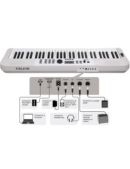 Teclado portátil NUX NEK‑110 – 61 teclas, 700 sonidos, batería recargable Bluetooth