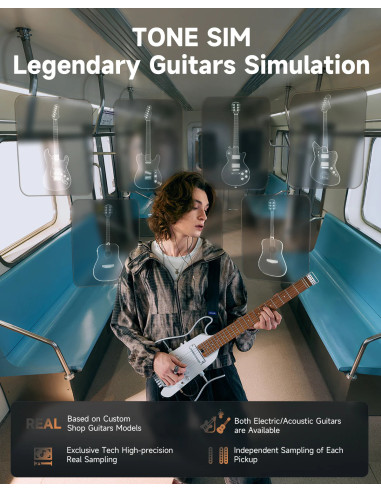 DONNER HUSH-X PRO EC7029 WHITE KIT Guitarra eléctrica con simulación de tonos