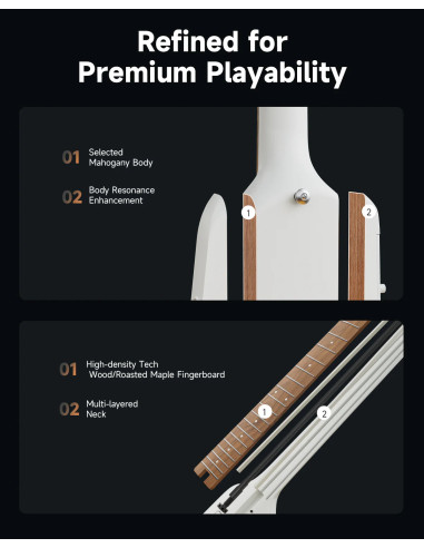 DONNER HUSH-X PRO EC7029 WHITE KIT Guitarra eléctrica con simulación de tonos