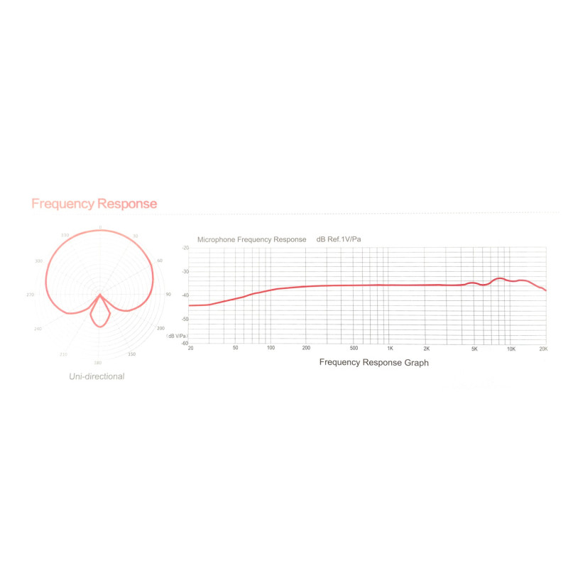TAKSTAR GL-100USB Microfono USB de estudio profesional con accesorios
